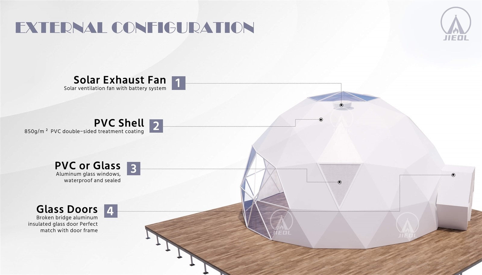 External Configuration External Configuration